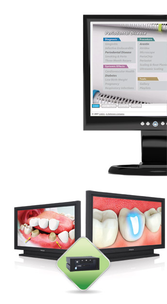 Patient Overview