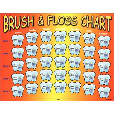 Teeth Brushing And Flossing Chart