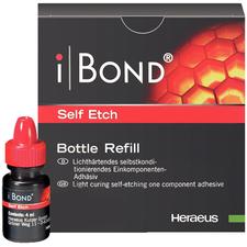 iBOND® Self-Etch Adhesive – Bottle Assortment