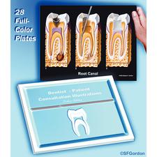 Dentist/Patient Consultation Illustration Booklet, 11" w X 8-1/2" H