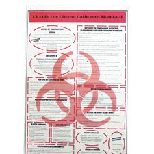 Bloodborne Compliance Wall Chart – 17" x 28"