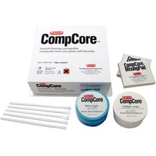 CompCore™ Composite Core Build-Up Material