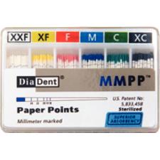 Millimeter Marked Absorbent Paper Points – Auxiliary Sizes Spill-Proof Box, 200/Pkg
