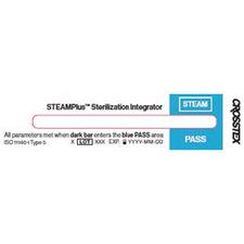 SteamPlus™ Type 5 Integrators