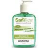 SaniTyze® Waterless Moisturizing Antimicrobial Gel Hand Sanitizer - 18 oz Pump Bottle