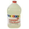 PANOPRO™ Developer and Fixer – Developer Only
