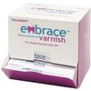 Embrace™ Varnish 5% Sodium Fluoride with CXP™
