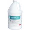 Enzymax® Earth™ Detergent – Liquid, 1 Gallon