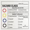 Chemical Products Labels - 4" x 4", 100/Pkg