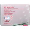 MI Varnish™ 5% Sodium Fluoride with Recaldent™ – 0.5 ml Unit Dose Packages, 50/Pkg