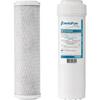 Annual Replacement Kit for VistaClear™ Centralized Water Filtration System 